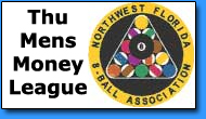 Wednesday RCO 8-Ball League